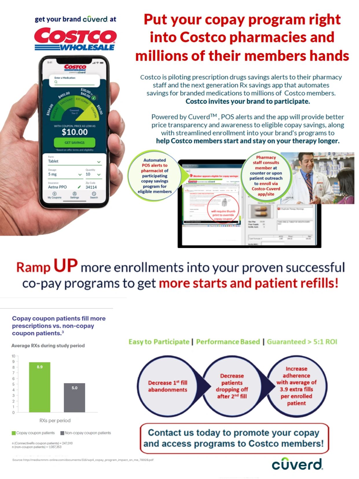 Costco Pharma Program TranspareRx